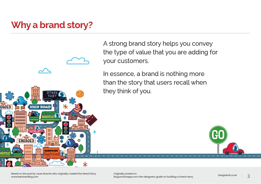 Brand Story presentation3